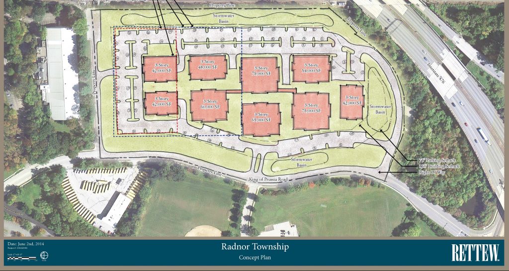 radnor township zoning code